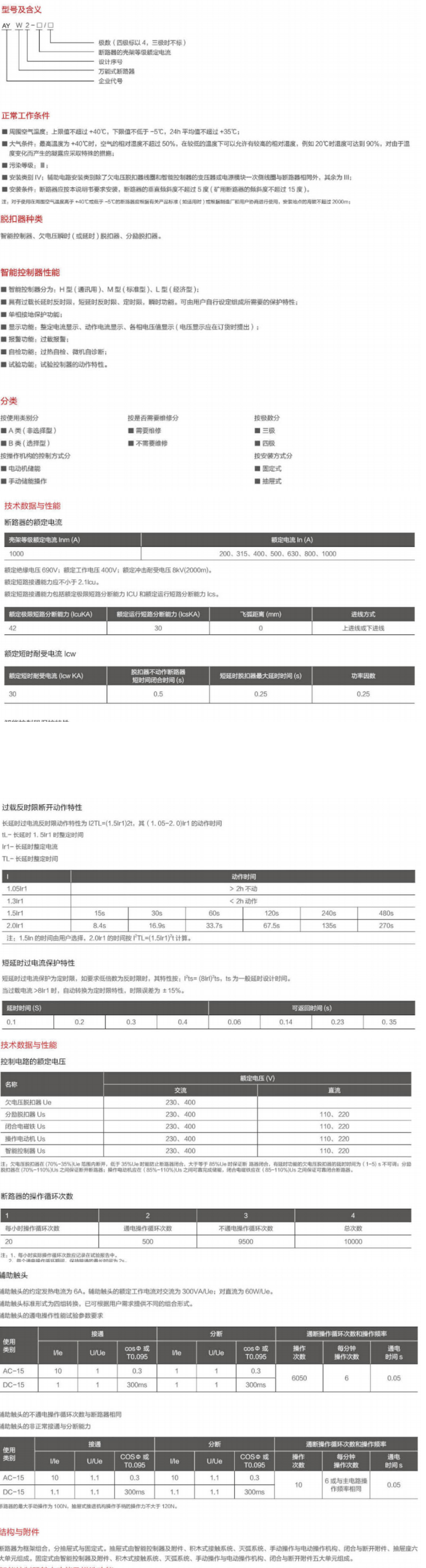 BCW2(1000)萬能式斷路器-1.png