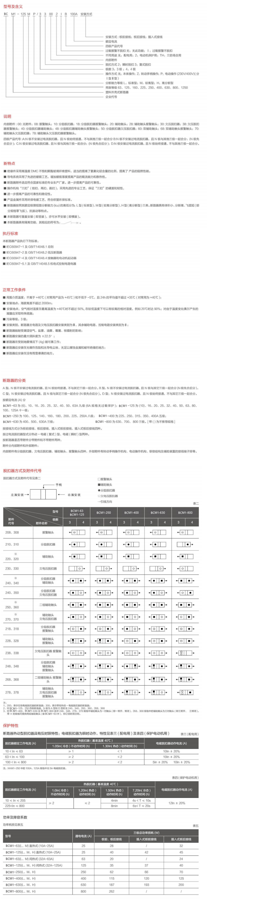 BCM1塑料外殼式斷路器-1.png